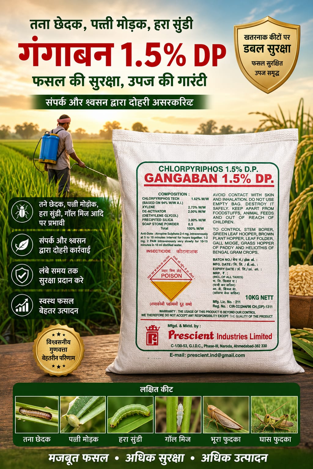 Gangaban 1.5% DP